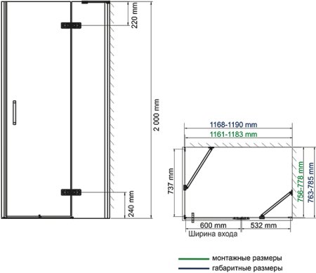 Душевой уголок WasserKRAFT Aller 10H06RB black matt, 120x80 см 