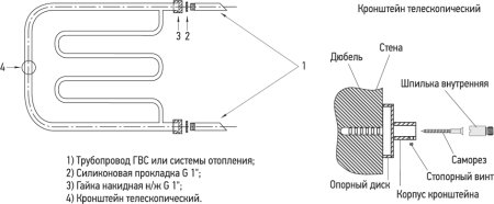 Полотенцесушитель водяной Сунержа Лира 50x50 
