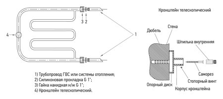 Полотенцесушитель водяной Сунержа Лира 50x50 