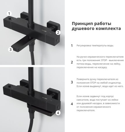 Душевая система WasserKRAFT A29901 с термостатом Черная матовая 