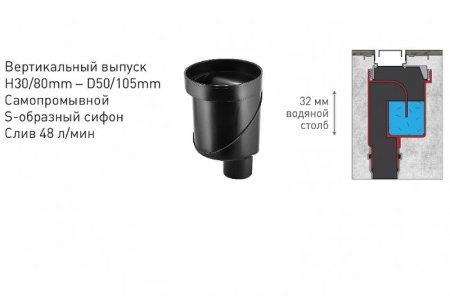 Душевой лоток Berges C1 Norma 600 095037 с Черной матовой решеткой 