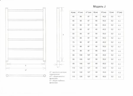 Полотенцесушитель электрический ДВИН J Electro лесенка 80/50, ТЭН справа, хром 