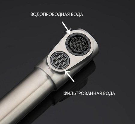 Смеситель для кухни Gappo G4399-1 Нержавеющая сталь 