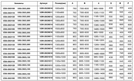 Душевой уголок Vincea Soft 150х100 VSR-3SO1015CL профиль Хром стекло прозрачное 