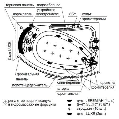 Акриловая ванна Радомир Бостон Стандарт Luxe правая 