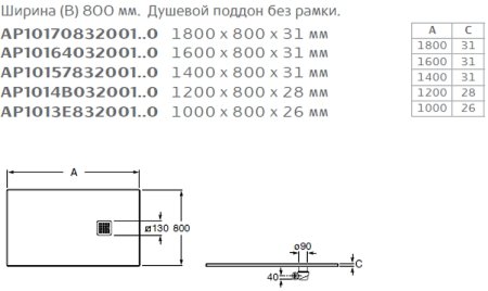 Душевой поддон из композитного материала Roca Terran 120x80 P1014B032001100 Белый 