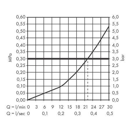Излив Hansgrohe Rebris E 72431000 для ванны хром 