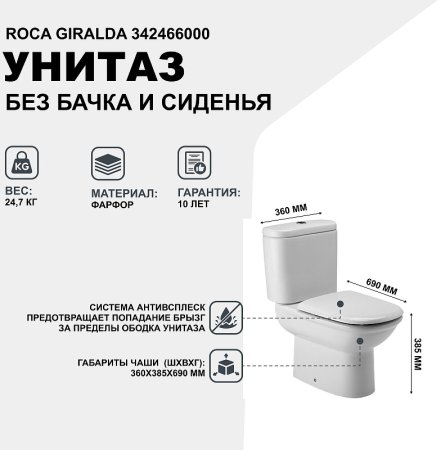 Унитаз компакт Roca Giralda 342466000 без бачка и сиденья 