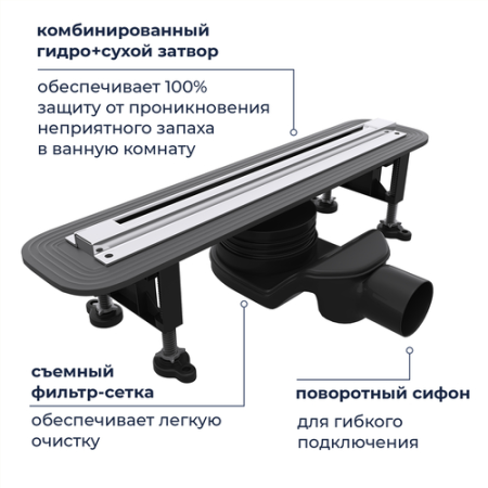 Душевой трап RGW SDR-56 
