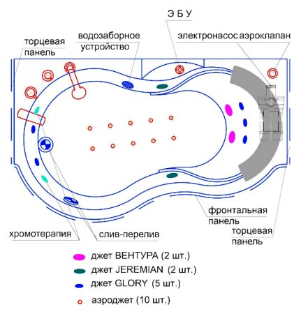 Акриловая ванна Радомир Паллада Комфорт Gold левая 