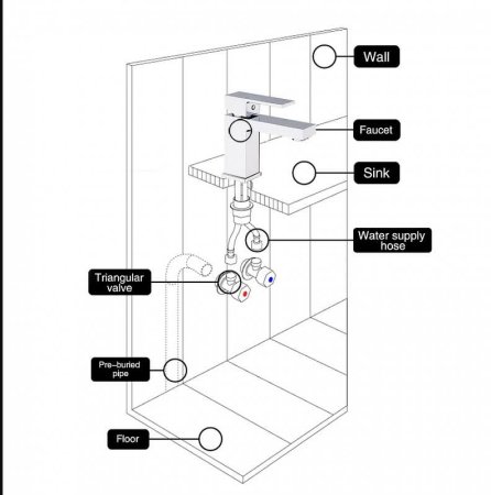 Смеситель для раковины Gappo G39 G1039 Хром 