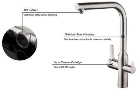 Смеситель для кухни Gappo G4399-4 Нержавеющая сталь 