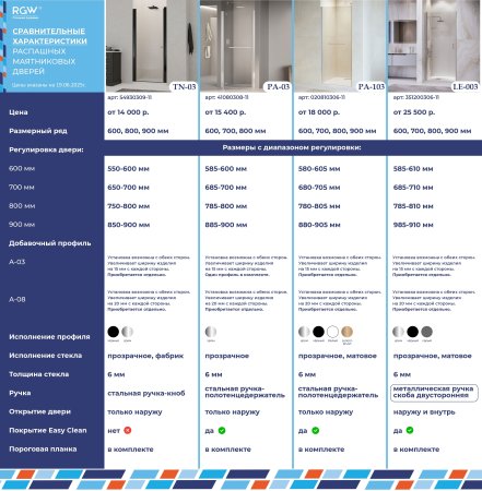 Душевая дверь RGW PA-03 