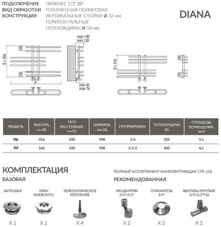 Водяной полотенцесушитель Terminus Диана П6 100x416 4620768886447 Хром 