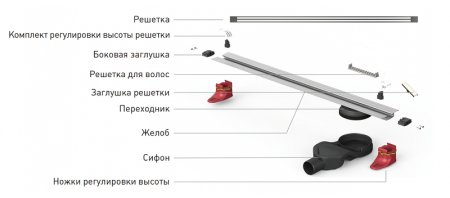 Душевой лоток Berges Super Slim 400 090177 с решеткой Хром матовый 