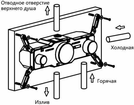 Душевая система Vincea Inspire VSFW-432TI2MB с термостатом Черная матовая 