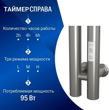 Полотенцесушитель электрический (I-образный) Маргроид Inaro M0005, 9x120 см 