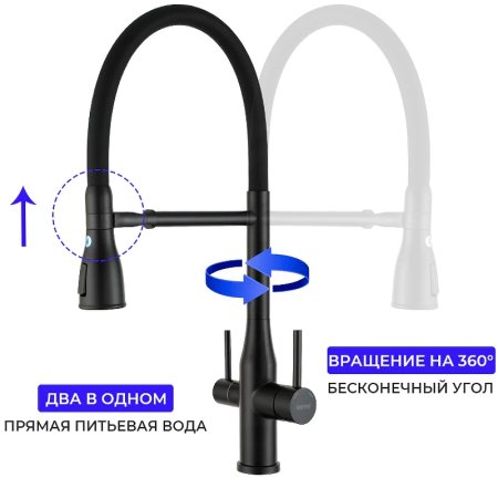 Смеситель для кухни Gappo G4399-76 Черный матовый 