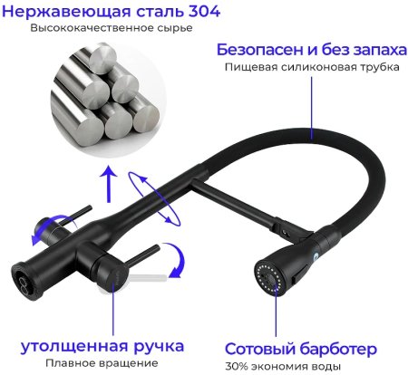 Смеситель для кухни Gappo G4399-76 Черный матовый 