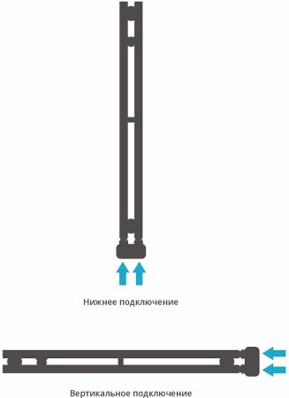 Водяной полотенцесушитель Сунержа Нюанс EU50+ 840х50 30-0212-0840 Белый матовый 