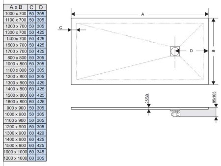 Поддон для душа RGW Stone Tray ST-0137W 70х130 
