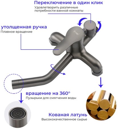 Душевая система Frap F24011-9 Оружейная сталь 