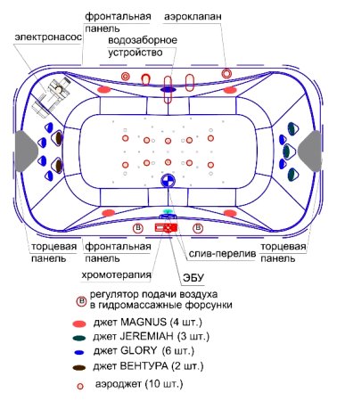 Акриловая ванна Радомир Лион Комфорт Gold 