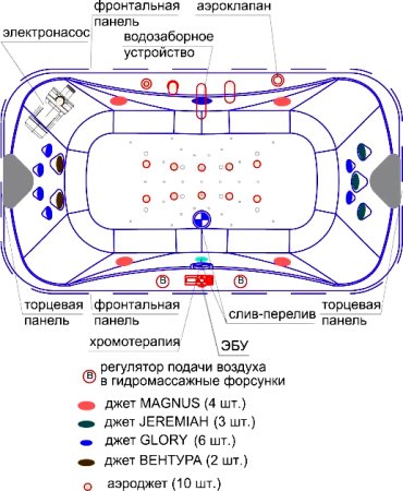 Акриловая ванна Радомир Лион Комфорт Gold 