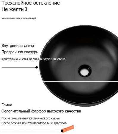 Раковина-чаша Gappo 42 GT105-8 Черная матовая 