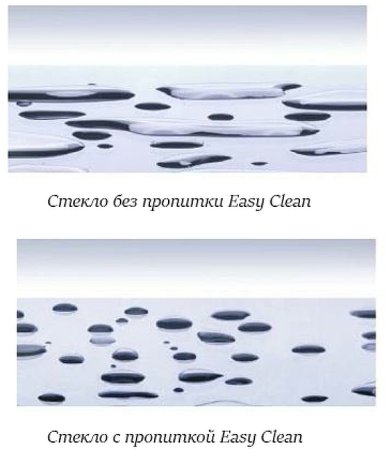 Душевая стенка Creto Nota 70 122-SP-700-C-B-6 профиль Черный стекло прозрачное 