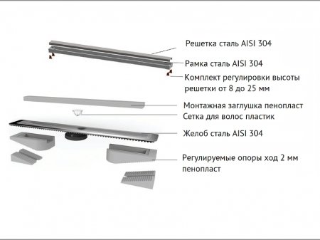 Душевой лоток Berges C1 Brise 600 090031 с решеткой Хром матовый 