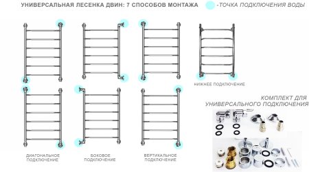 Полотенцесушитель водяной ДВИН FE лесенка 80/50 с полкой, хром 