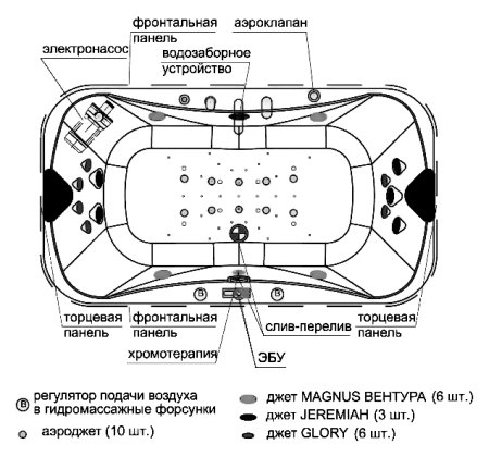 Акриловая ванна Радомир Лион Комфорт Bronze 