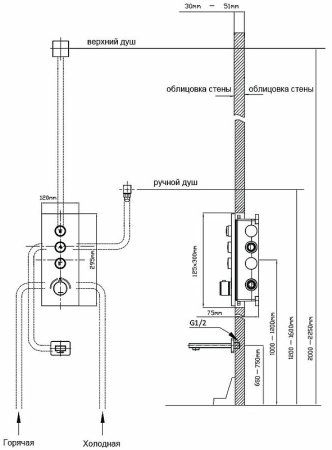 Душевая система Vincea Inspire VSFW-433TI2CH с термостатом Хром 