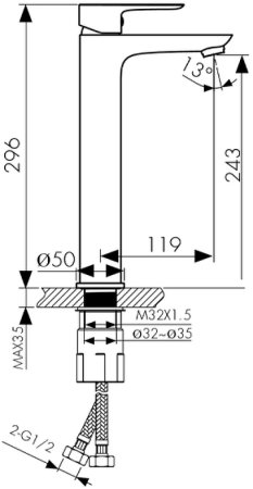 Смеситель для раковины Kaiser Cezar 05111 Хром 