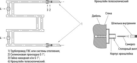 Полотенцесушитель водяной Сунержа High-tech M 60x60 