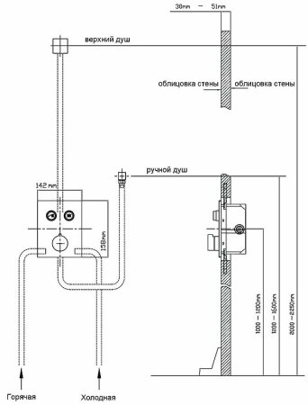 Душевая система Vincea Inspire VSFW-3I21T1GM с термостатом Вороненая сталь 