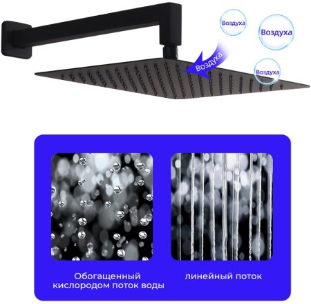 Душевая система Gappo G7107-6 Черная матовая 