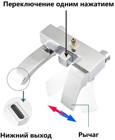 Душевая система ALMAes Turia SDI-1820 Хром 