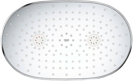 Душевая система Grohe SmartControl 26361000 с термостатом Хром 