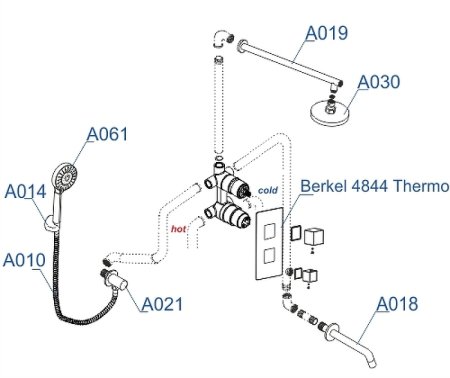 Душевая система WasserKRAFT Berkel A174819 Thermo с термостатом Хром 