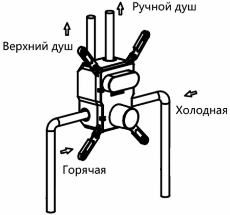 Душевая система Vincea Inspire VSFW-4I212RMB Черная матовая 
