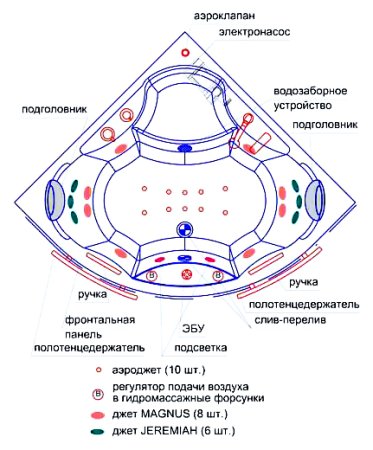 Акриловая ванна Радомир Верона Комфорт Bronze 