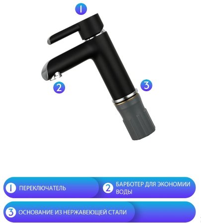 Смеситель для раковины Gappo G03-6 G1003-6 Черный матовый Хром 