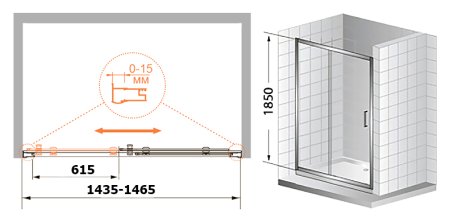 Душевая дверь в нишу Cezares Pratico BF1 145 P Cr 