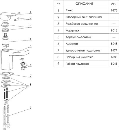 Смеситель WasserKRAFT Aller 1063WHITE для раковины 