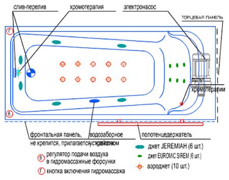 Акриловая ванна Радомир Роза 