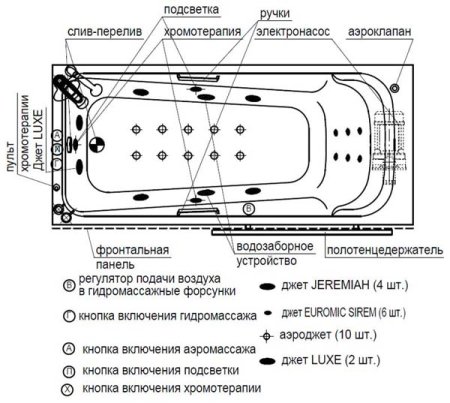 Акриловая ванна Радомир Роза 