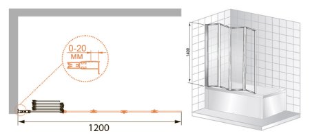 Шторка на ванну Cezares Pratico V5 120/140 C Cr 