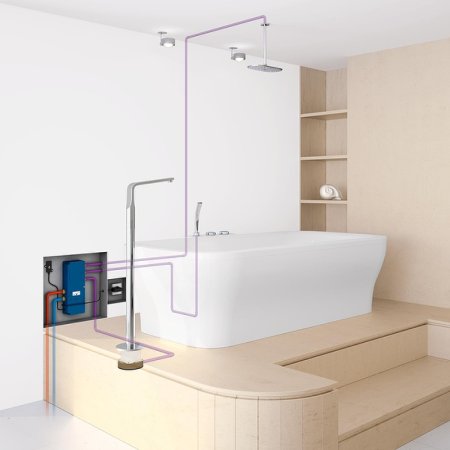 Верхний душ Grohe Rainshower Cosmopolitan 2747 Хром 